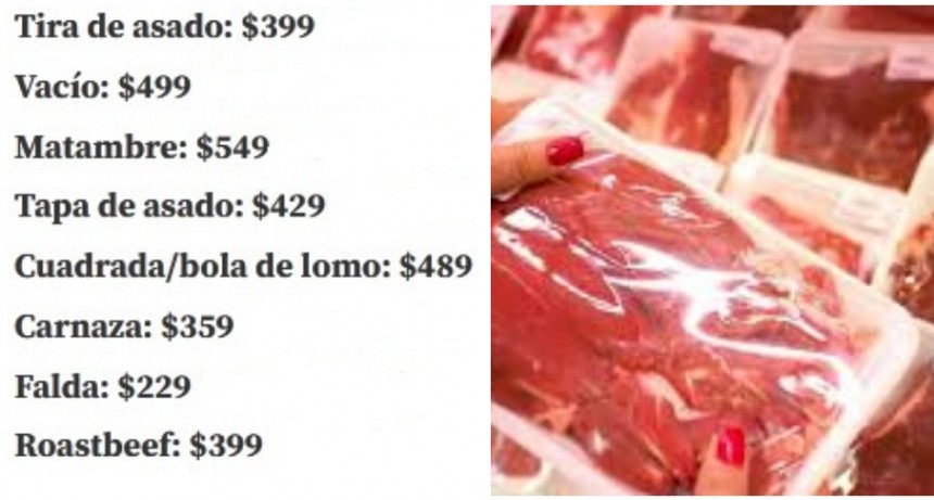 Asado, matambre y bola de lomo: cuáles son los cortes con precio acordado, rebaja de entre un 15 y un 30% en los precios