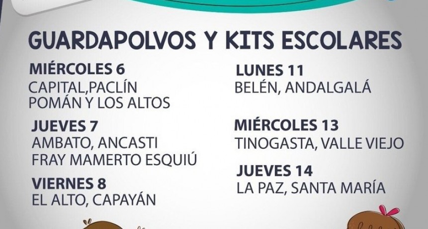 Cronograma de entrega de guardapolvos y de kits escolares para los niveles Inicial y Primario