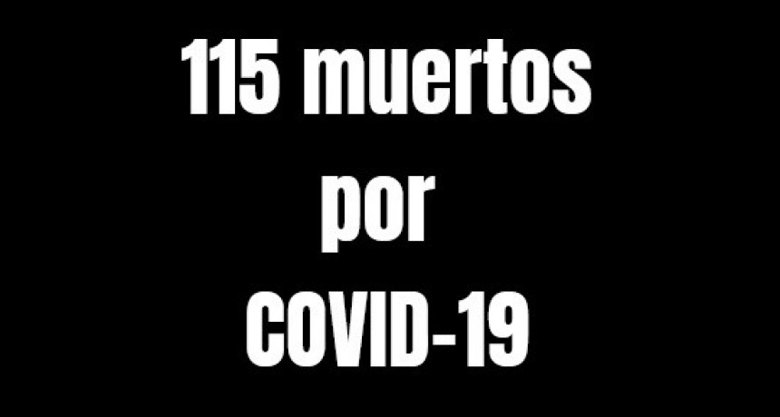 Ascienden a 115 los muertos por COVID-19 en el país