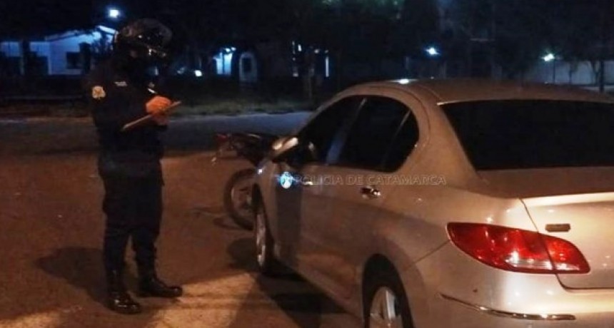 Reporte Policial de Catamarca 