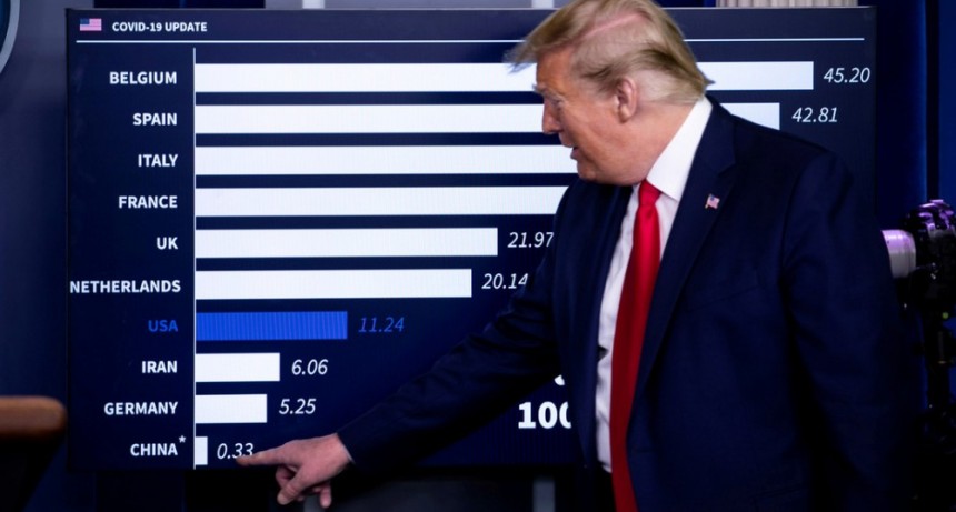  Trump está considerando que la vacuna contra el coronavirus sea de acceso gratuito 