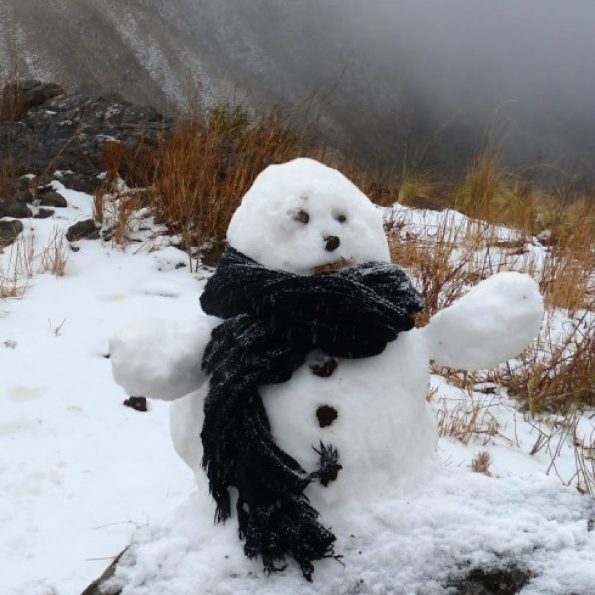 Postales de un fin de semana con Nieve