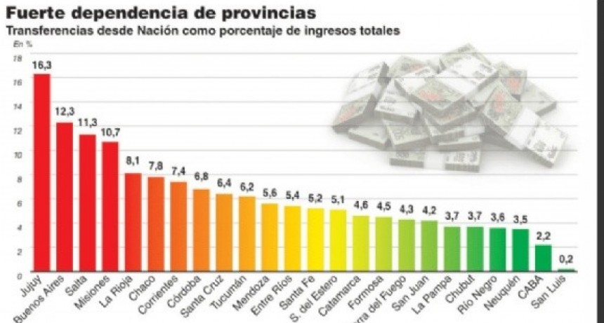 FMI: Un informe elaborado por BAE Negocios indica que Catamarca estar&iacute;a entre las provincias con menos da&ntilde;o