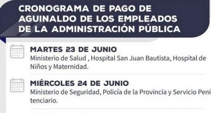 Aguinaldos: cronograma para la Administración Pública