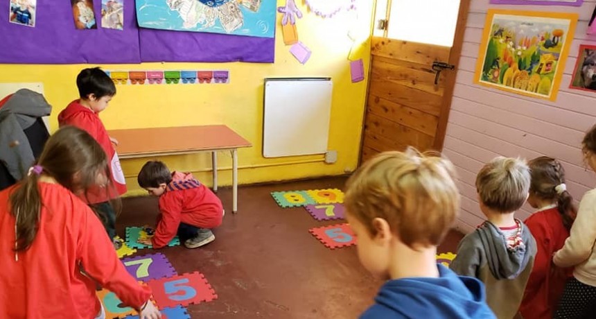 Dirección de Educación Inicial del Ministerio de Educación