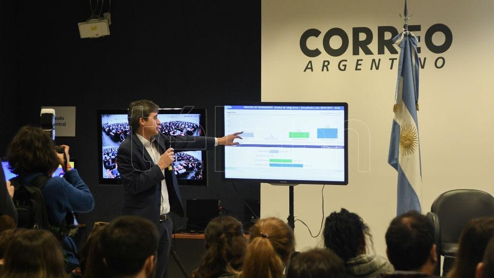 Se realizó un simulacro de transmisión de telegramas y recuento de resultados 