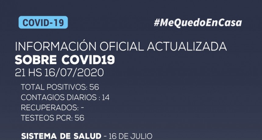 INFORMACION OFICIAL: se han detectado 14 nuevos casos positivos de coronavirus en la provincia