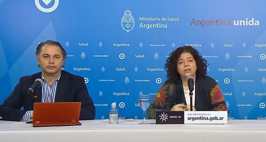 Coronavirus: confirmaron 20 nuevas muertes en el país y el total de fallecidos asciende a 2913