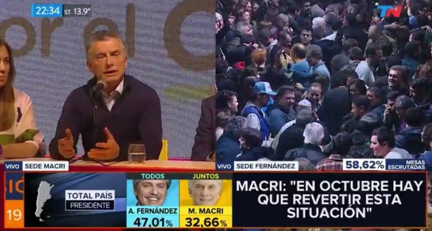 Primeros datos oficiales: Alberto Fernández, 47,1%; Mauricio Macri, 32,6%