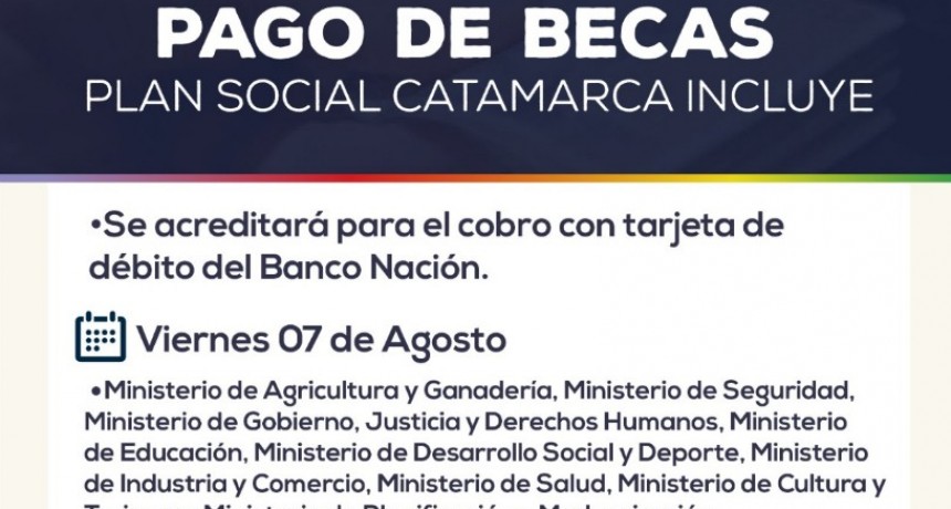 Cronograma de pago de becas “Catamarca Incluye”