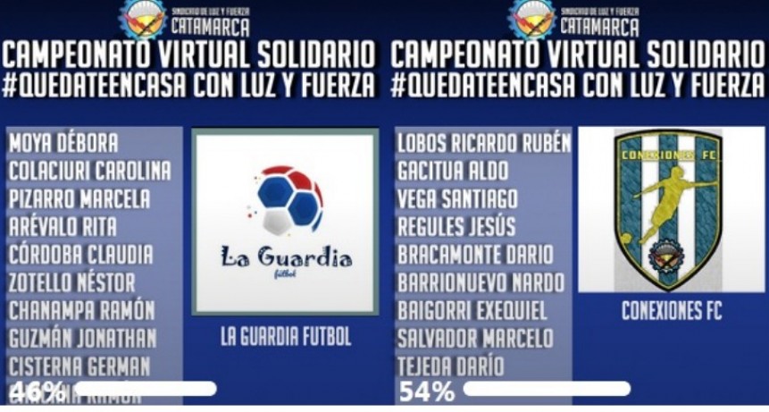 CAMPEONATO VIRTUAL SOLIDARIO: La Guardia  VS. Conexiones se juegan el pase a la proxima Ronda