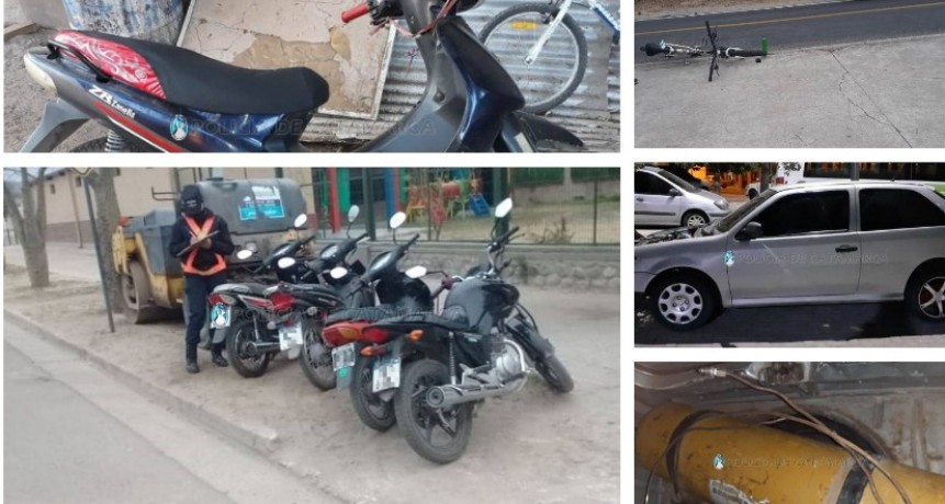 INFORMACION OFICIAL: Reporte actualizado Policía de la Provincia