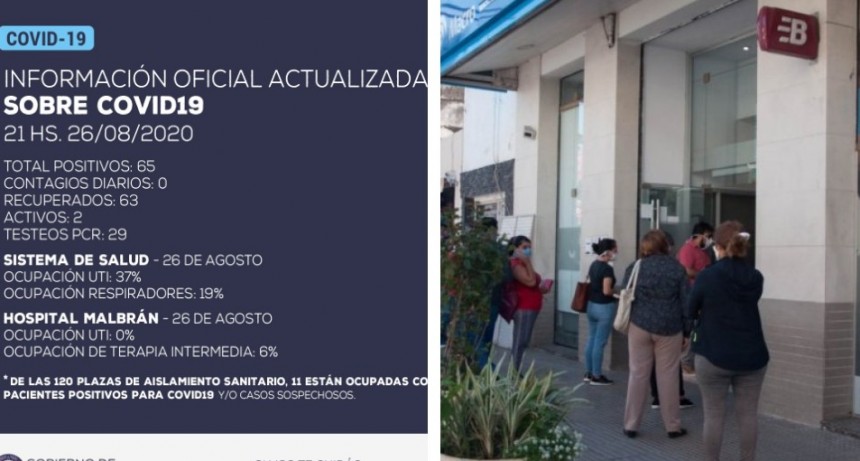 Solamente quedan dos casos positivos de COVID-19 en Catamarca