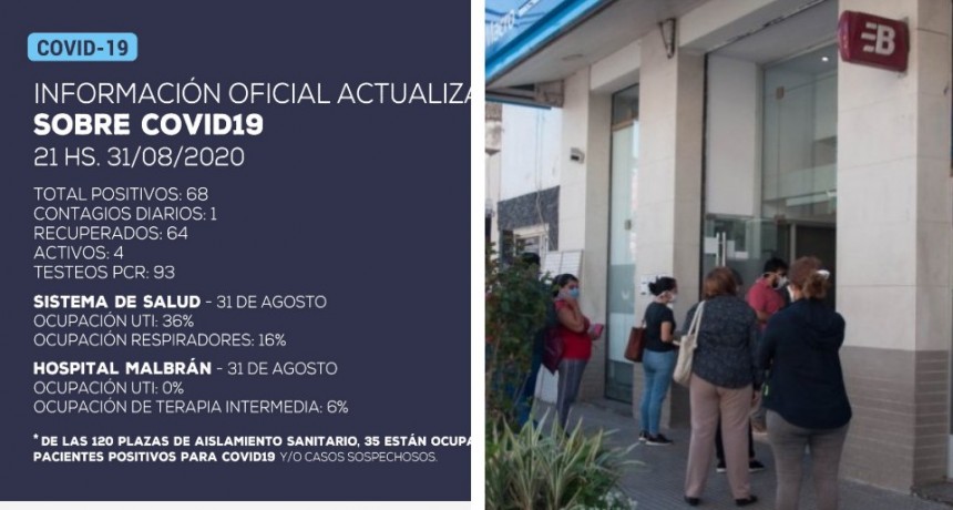 Información oficial:  Nuevo caso positivo de coronavirus en Catamarca