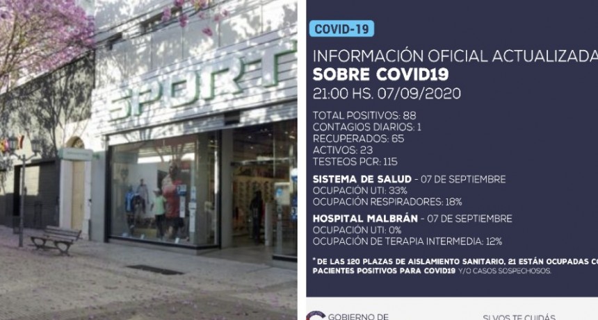 Información oficial: se ha detectado un nuevo caso positivo de Coronavirus en Catamarca