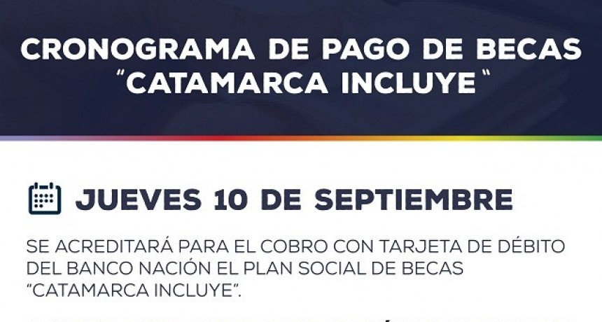 Cronograma de pago de Becas “Catamarca Incluye”