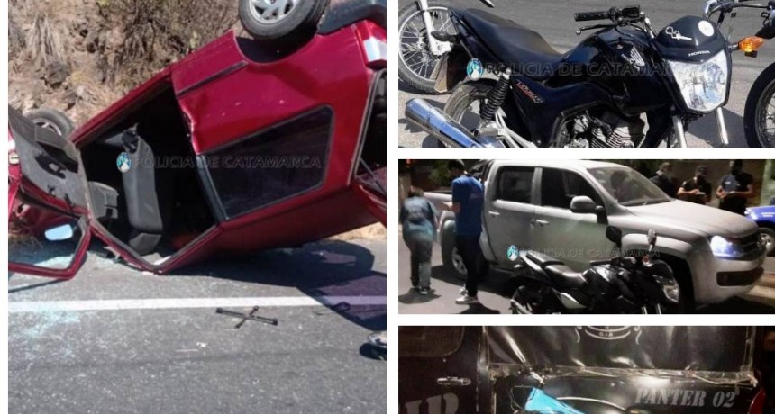 INFORMACION OFICIAL: Reporte actualizado Policía de la Provincia