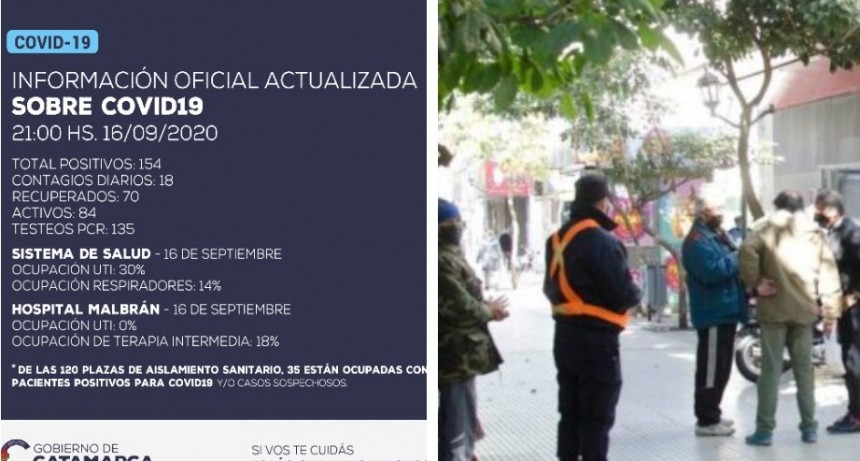 Información Oficial: se han detectado 18 nuevos casos positivos de coronavirus en la provincia 