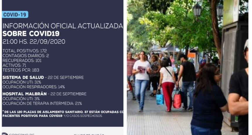 Dos nuevos casos de coronavirus en Catamarca