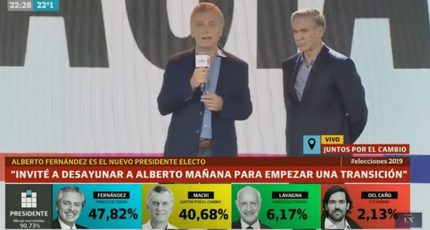 Macri reconoció la derrota y felicitó por la elección a Alberto Fernández 