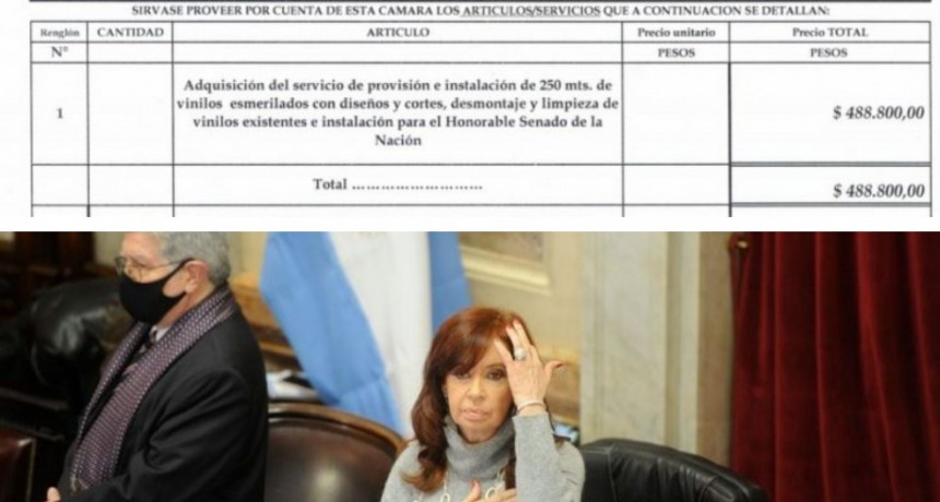 Los curiosos y millonarios gastos del Senado durante la pandemia