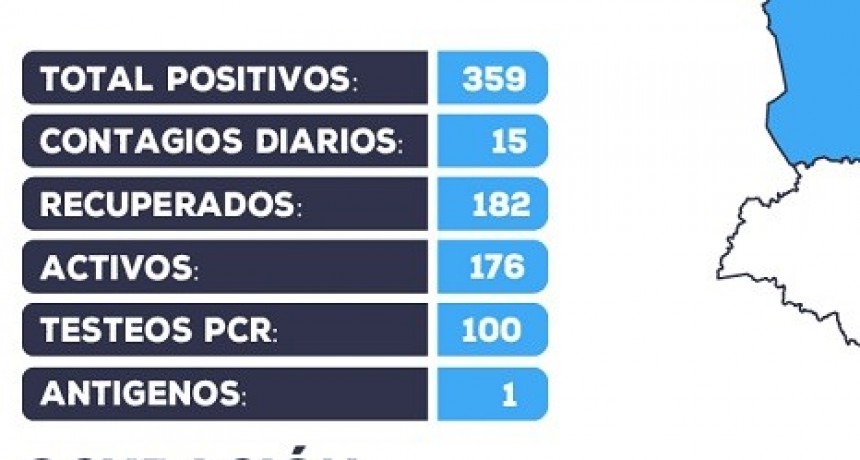 Información oficial actualizada sobre COVID19