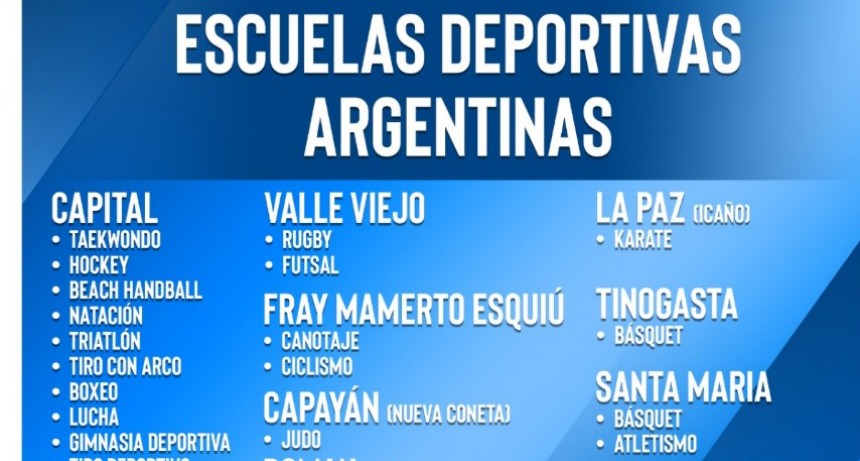 Inscripciones abiertas para las Escuelas Deportivas Argentina