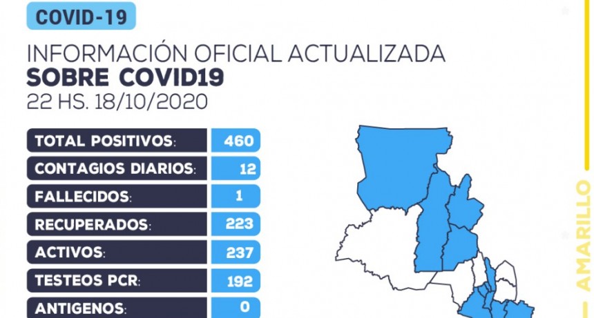 Se han detectado 12 nuevos casos positivos de coronavirus en la provincia 