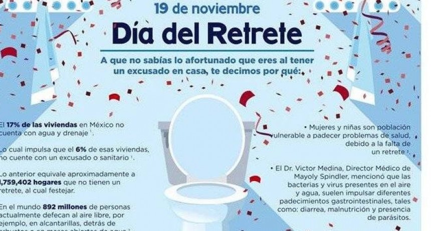  19 de Noviembre D&iacute;a Mundial del Retrete