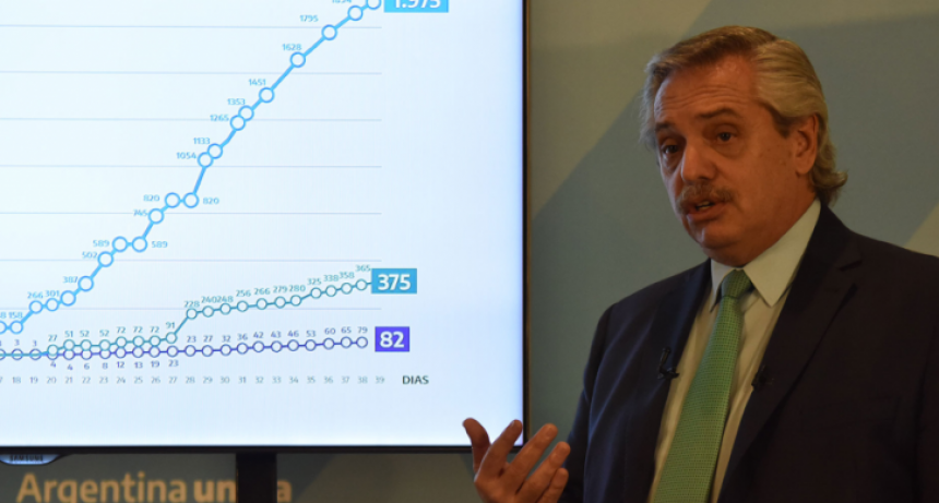 La Argentina y el Covid-19: superará a Brasil y Chile en muertos por millón de habitantes