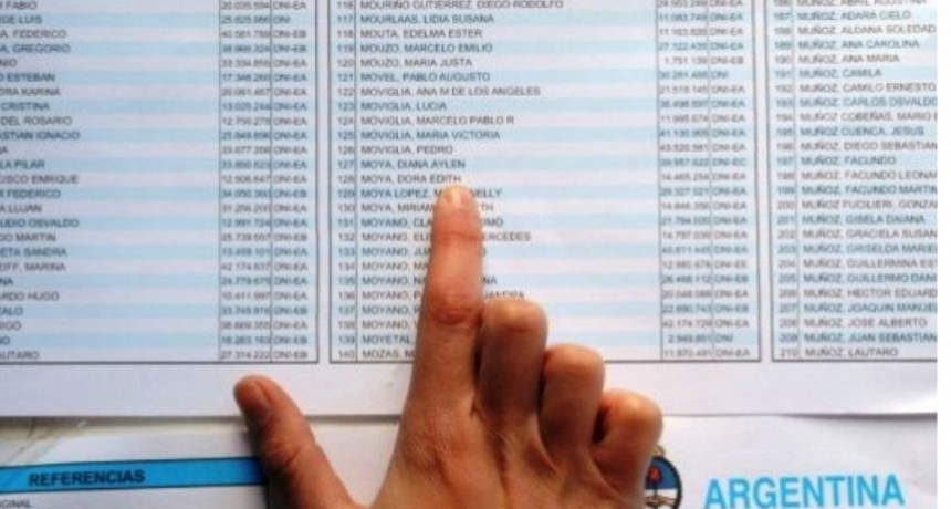Elecciones legislativas 2021: ya se puede consultar el padrón provisorio