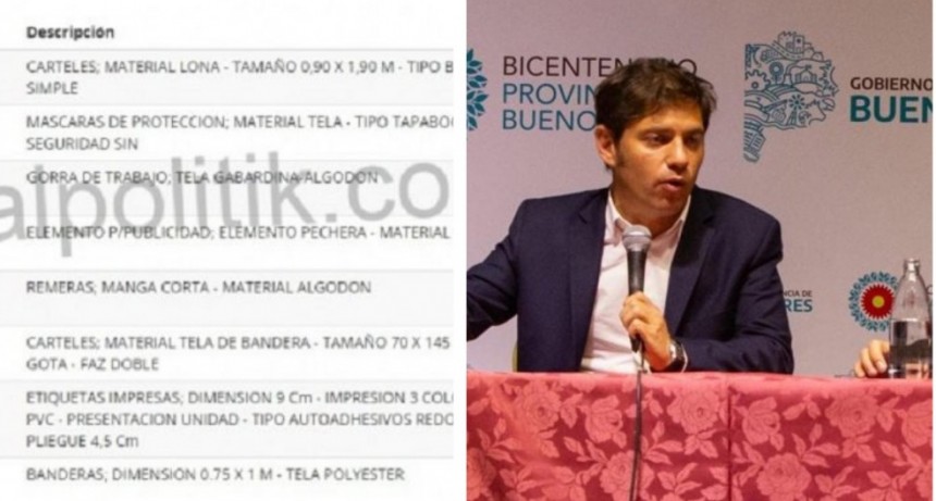 Por medio del Ministerio de Salud bonaerense, Kicillof gastará $84 millones en Gorros y banderas