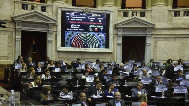 Es ley el nuevo C&oacute;digo Procesal Penal Federal