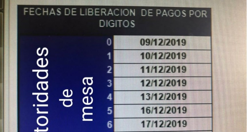 Pago a las autoridades de mesa a partir de hoy